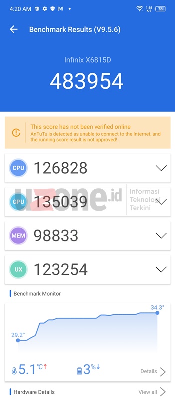 infinix zero 2023 antutu score