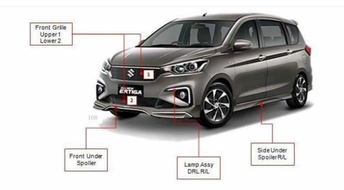 Suzuki Ertiga Sport jadi Tipe Tertinggi dan Termahal, Ini Detail Ubahannya! Suzuki Ertiga Sport jadi Tipe Tertinggi dan Termahal, Ini Detail Ubahannya!