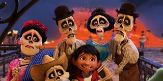 \'Coco\' Raih Film Animasi Terbaik Golden Globe Award \'Coco\' Raih Film Animasi Terbaik Golden Globe Award