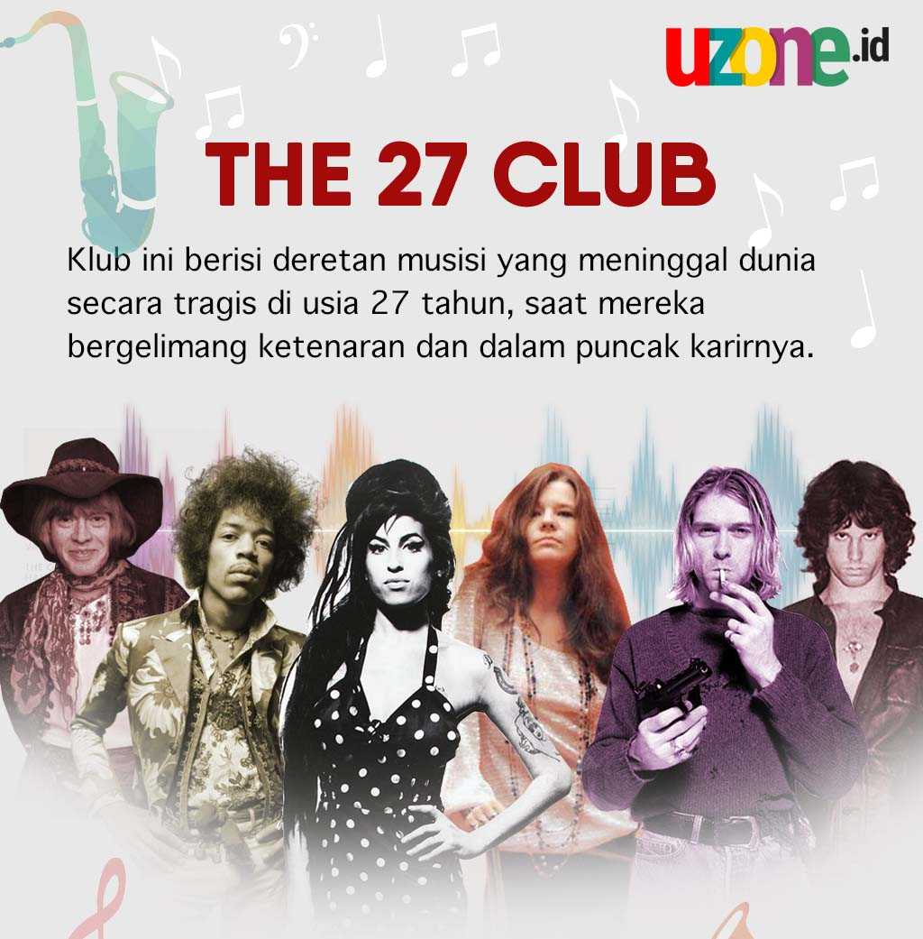 The 27 Club, Kumpulan Pesohor yang Mati Muda The 27 Club, Kumpulan Pesohor yang Mati Muda