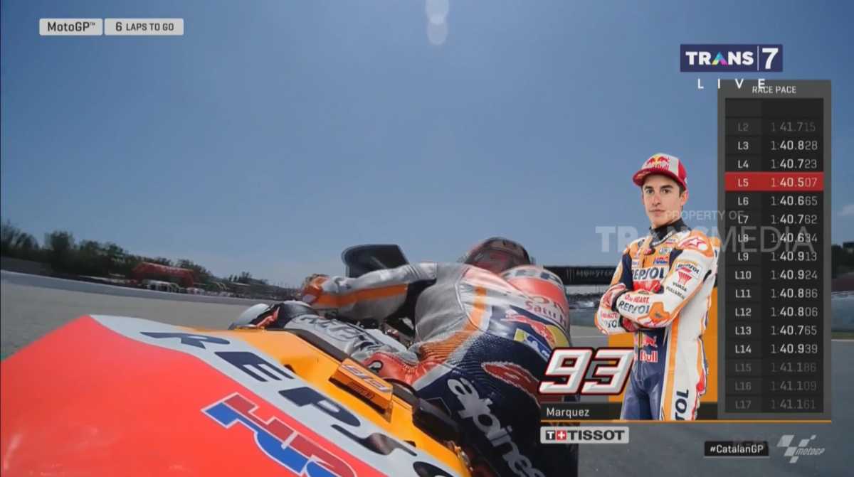 Kontroversi Lorenzo Bikin motoGP 2019 Gak Bakal Seru Lagi Kontroversi Lorenzo Bikin motoGP 2019 Gak Bakal Seru Lagi