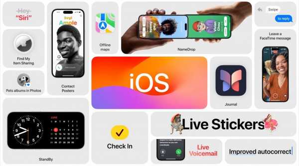 Fitur baru di iOS 17, Dari Live Voicemail Sampai Peta Offline Fitur baru di iOS 17, Dari Live Voicemail Sampai Peta Offline