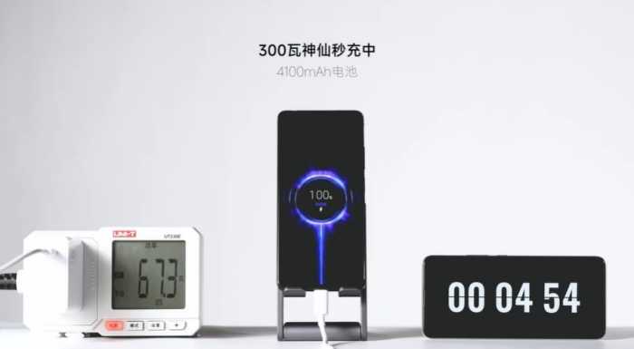 <i>Dear</i> Apple dan Samsung, Redmi Sudah Kenalkan Fast Charging 300W Lho <i>Dear</i> Apple dan Samsung, Redmi Sudah Kenalkan Fast Charging 300W Lho