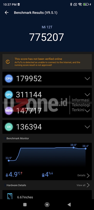 Xiaomi 12t antutu