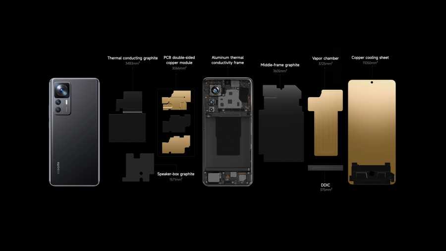 Bedah Spesifikasi Xiaomi 12T 5G yang Meluncur 1 Desember 2022