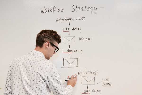 Passion Aja Gak Cukup, Karakter Ini Juga Harus Dimiliki Founder Startup Passion Aja Gak Cukup, Karakter Ini Juga Harus Dimiliki Founder Startup