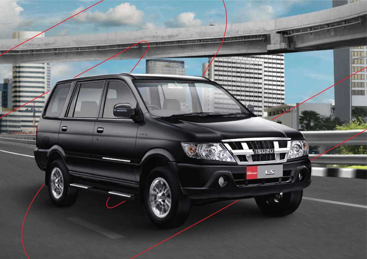 Isuzu Panther Dianggap Sudah Mati.. Isuzu Panther Dianggap Sudah Mati..