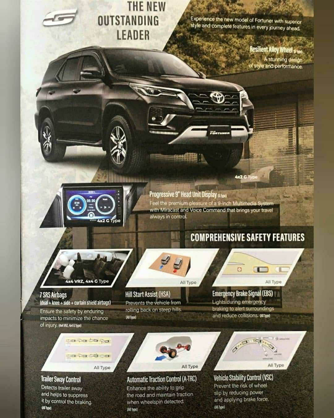 Brosur Toyota Fortuner Facelift, Legender Gak Masuk Indonesia