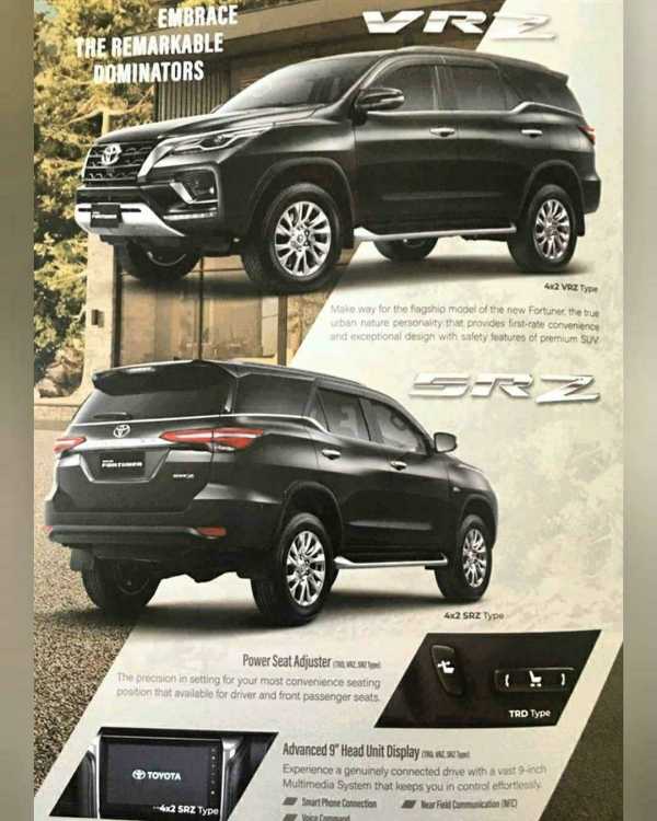 Modal Rp10 Juta Bisa Pesan Fortuner Facelift, Harga Naik Rp11 Jutaan Modal Rp10 Juta Bisa Pesan Fortuner Facelift, Harga Naik Rp11 Jutaan