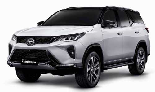 Harga Toyota Fortuner Facelift Tembus Rp800 Juta Harga Toyota Fortuner Facelift Tembus Rp800 Juta