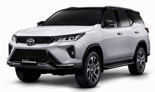  Harga  Toyota Fortuner  Facelift Tembus Rp800 Juta