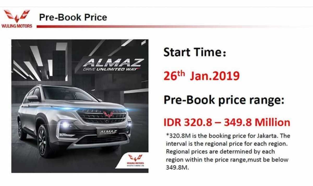 Pre Order Wuling Almaz Rp 320 Jutaan, Mahal Murah Gaes? Pre Order Wuling Almaz Rp 320 Jutaan, Mahal Murah Gaes?