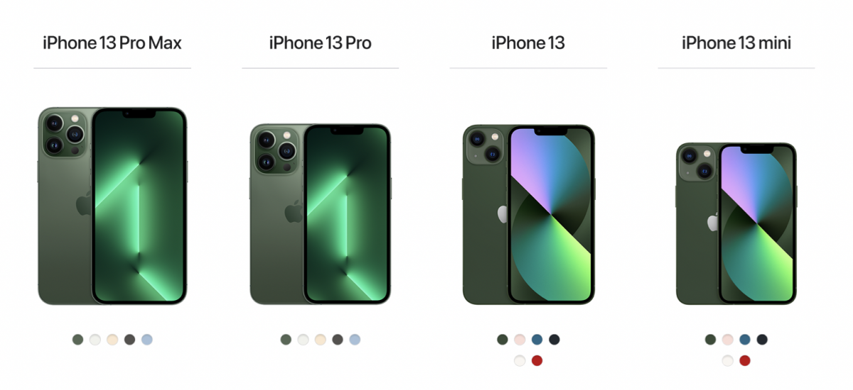 Iphone 11 pro диагональ экрана