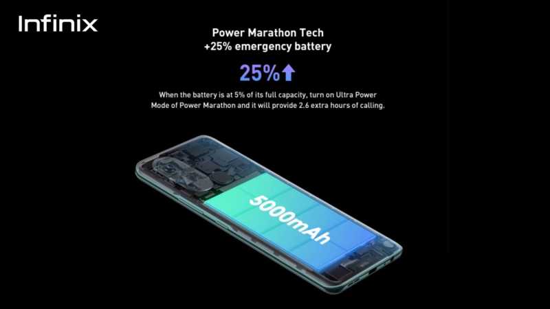 Ponsel Gaming Infinix Note 11 Series Meluncur 24 November 2021 Ponsel Gaming Infinix Note 11 Series Meluncur 24 November 2021