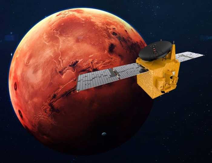 Terjawab Misi Mars UEA dengan Pesawat Luar Angkasa Al-Amal Terjawab Misi Mars UEA dengan Pesawat Luar Angkasa Al-Amal
