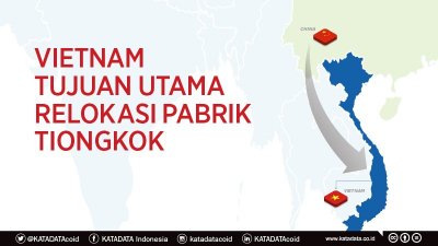 Vietnam Rebut Mayoritas Investasi yang Relokasi dari Tiongkok Vietnam Rebut Mayoritas Investasi yang Relokasi dari Tiongkok