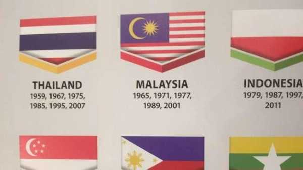 Bendera Indonesia Tercetak Terbalik, Ini Kata Menteri Malaysia Bendera Indonesia Tercetak Terbalik, Ini Kata Menteri Malaysia