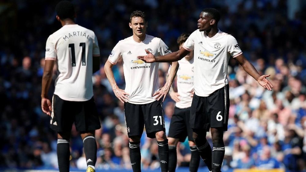 Manchester United Kehilangan Pemain Penjaga Manchester United Kehilangan Pemain Penjaga