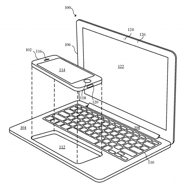 Melalui Docking, iPhone Bisa Seperti MacBook Melalui Docking, iPhone Bisa Seperti MacBook