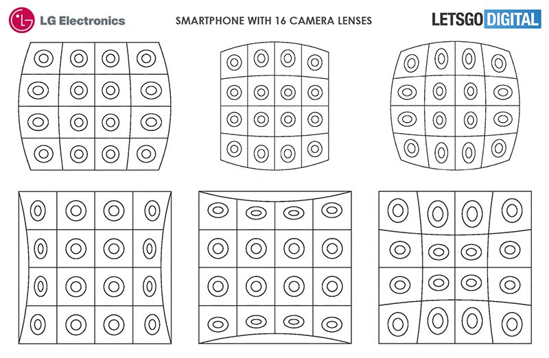 Wow, LG Siapkan Smartphone Dengan 16 Kamera Wow, LG Siapkan Smartphone Dengan 16 Kamera