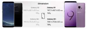 Samsung Galaxy S9 VS Galaxy S8 : Cuma Perbaikan Di Letak Finger Print?