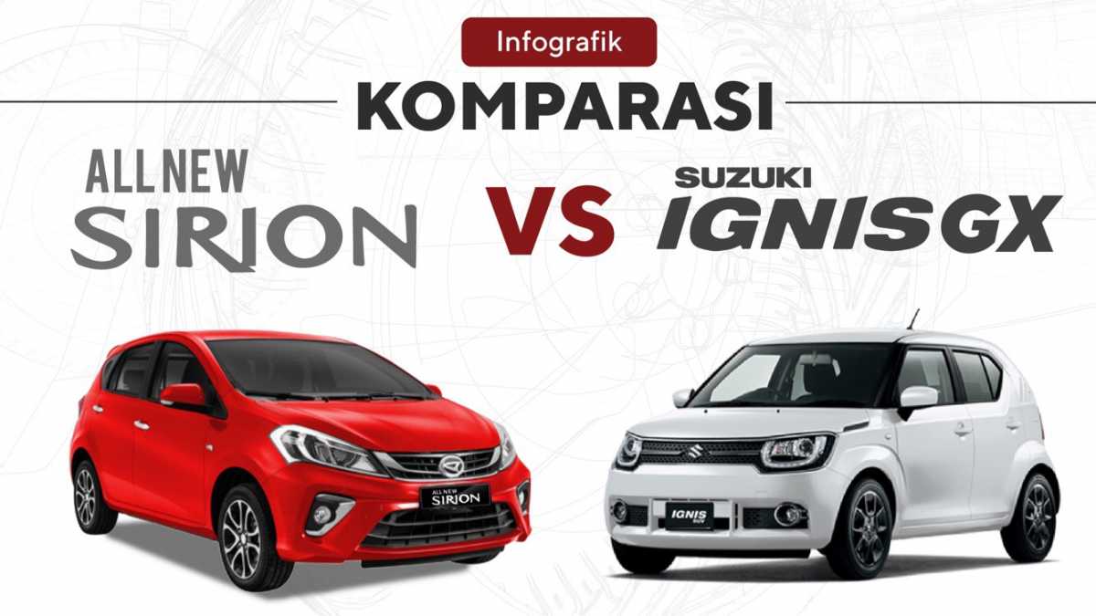 Adu Kuat All New Daihatsu Sirion vs Suzuki Ignis GX Adu Kuat All New Daihatsu Sirion vs Suzuki Ignis GX